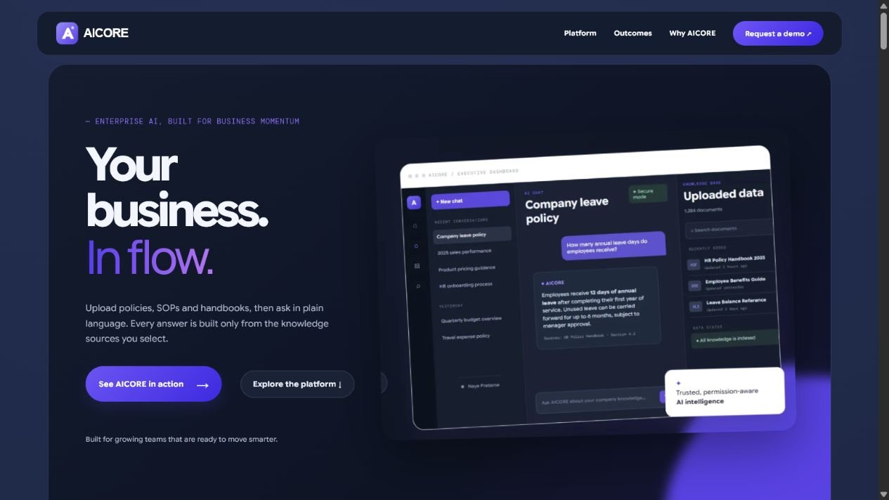 AI Core enterprise AI platform